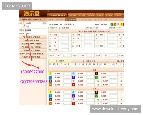 利用manbetx实现全天候投注和实时赛事分析的方法介绍